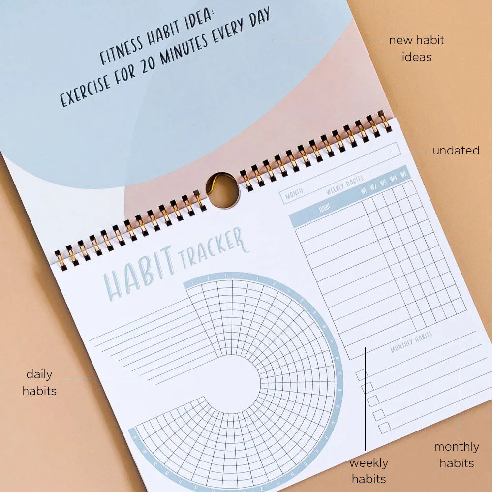 Habit Tracker Calendar For Goals And Motivation Undated