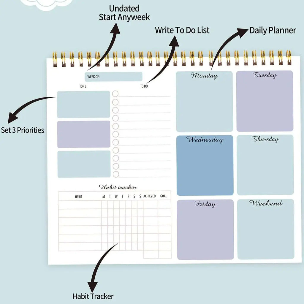 Undated Weekly Planner Pad with Habit Tracker, Twin-Wire Binding, Pvc Cover, Desk Schedule Notepad